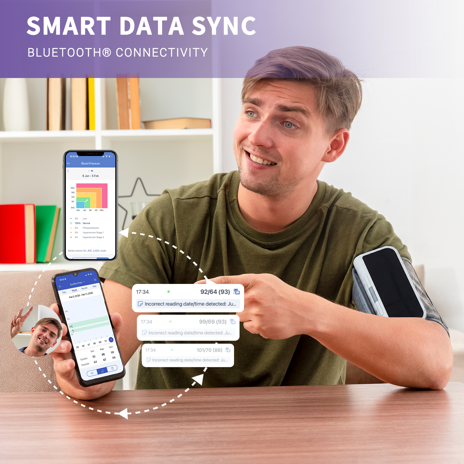 @AL21 Bluetooth Blood Pressure Monitor Upper Arm - Rechargeable Automatic BP Machine for Home Use, Accurate Digital Smart Wireless Kit with Large Cuff (8.7-16.5"), App Data Sync, 2 Users