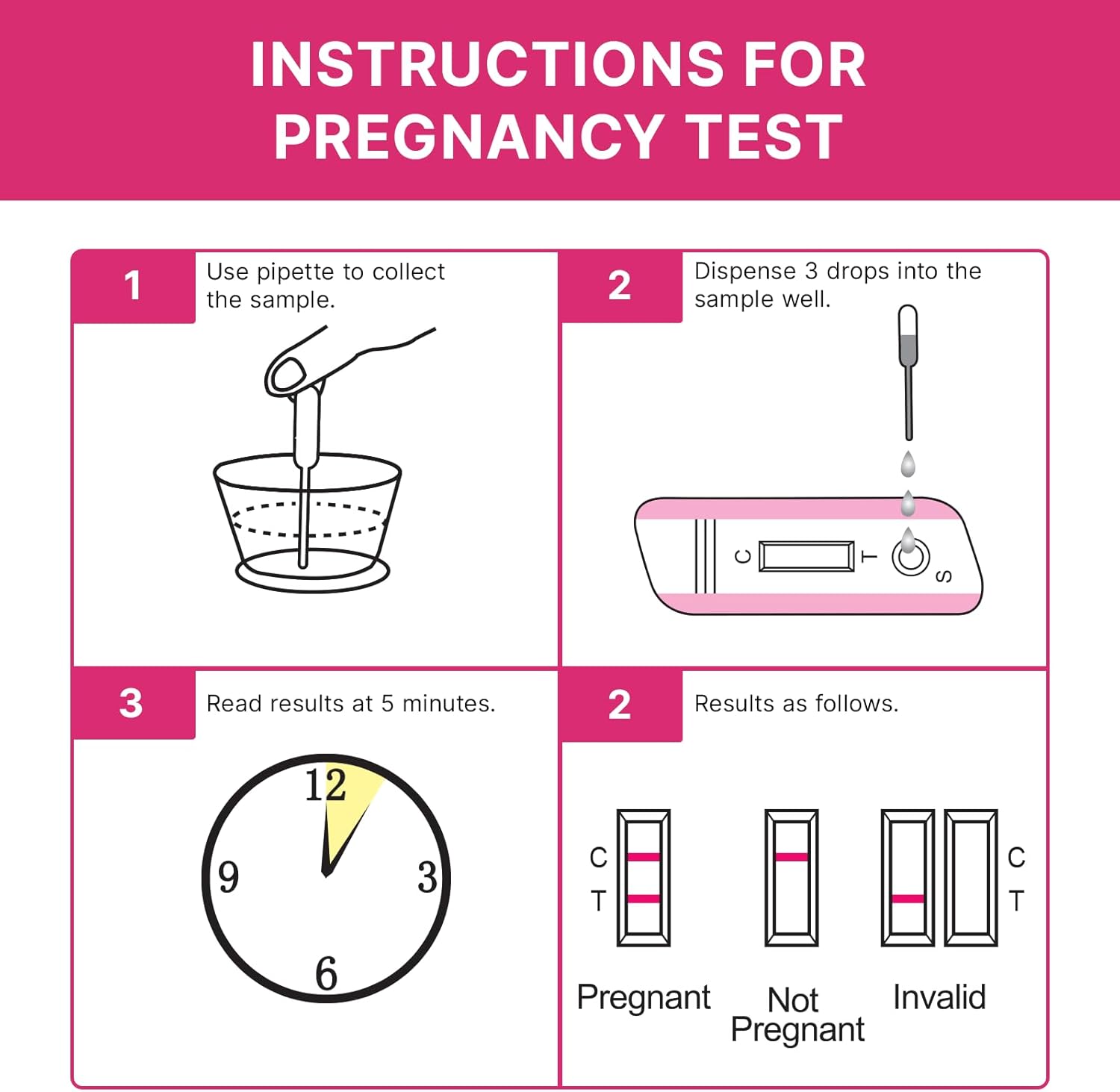 CorDx One Step hCG Pregnancy Test Midstream 3 Pack