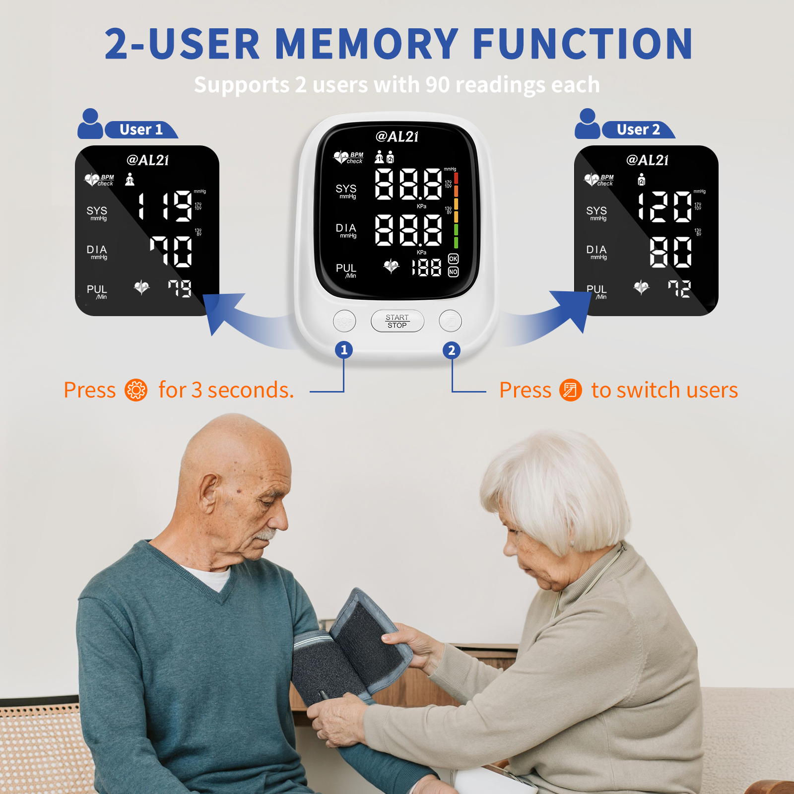 @AL21 Blood Pressure Monitor for Home Use – LED Display, Irregular Heartbeat Detection, Extra-Wide Adjustable Cuff, 2-User Memory