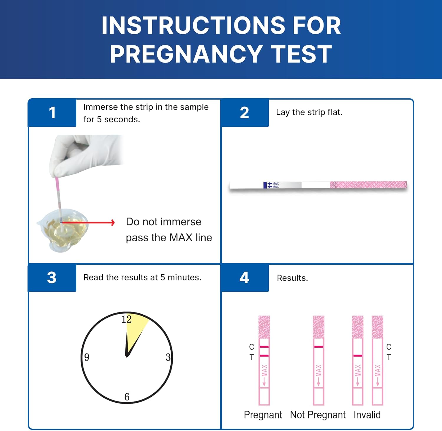 CorDx Ovulation + Early Detection Pregnancy Test Combo,70 Tests