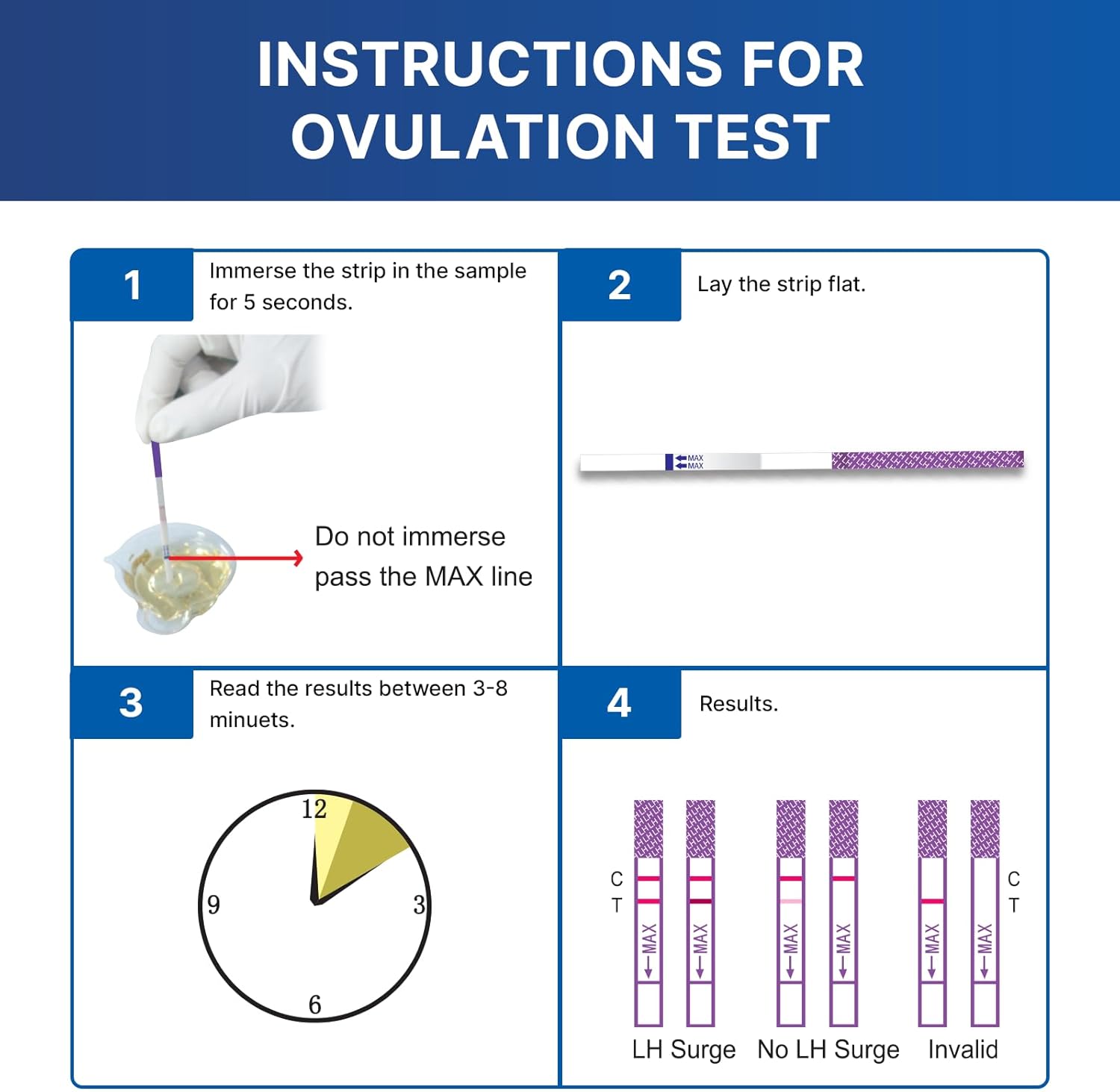 CorDx Ovulation + Early Detection Pregnancy Test Combo,70 Tests