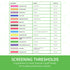 CorDx Drug Screening 15 Panel Test Card/Urine Cup (OTC)