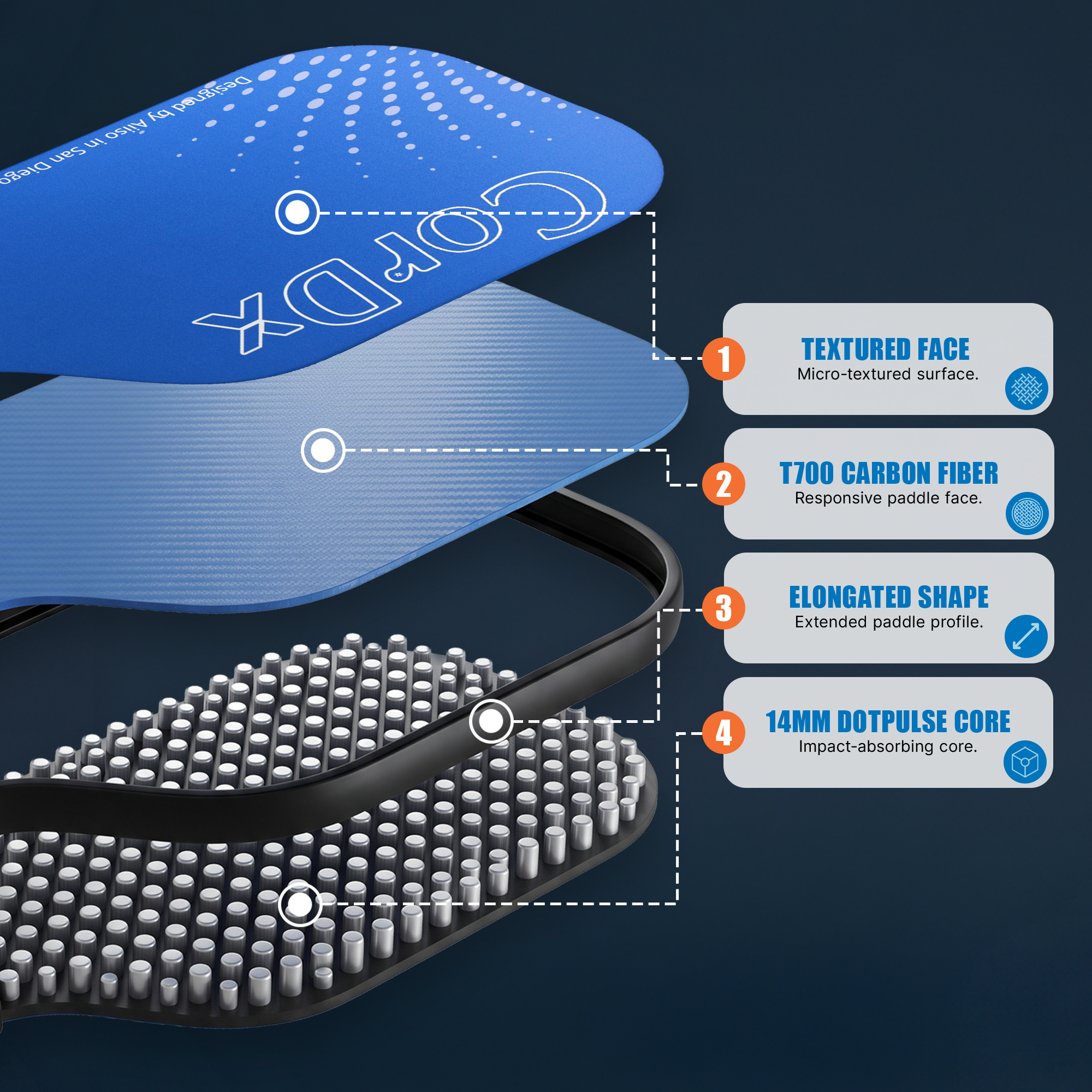 @AL21 CorDx T700 Carbon Fiber Pro 5 – DotPulse Paddle Set, 2 Pro Paddles with 14mm DotPulse Core, Includes Bag & 4 Balls