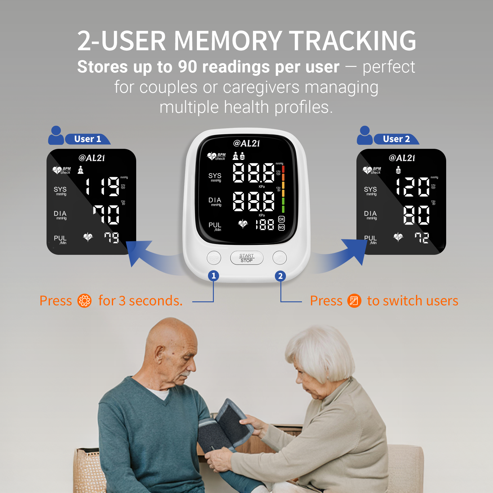 @AL21 Blood Pressure Monitor for Home Use – LED Display, Irregular Heartbeat Detection, Extra-Wide Adjustable Cuff, 2-User Memory