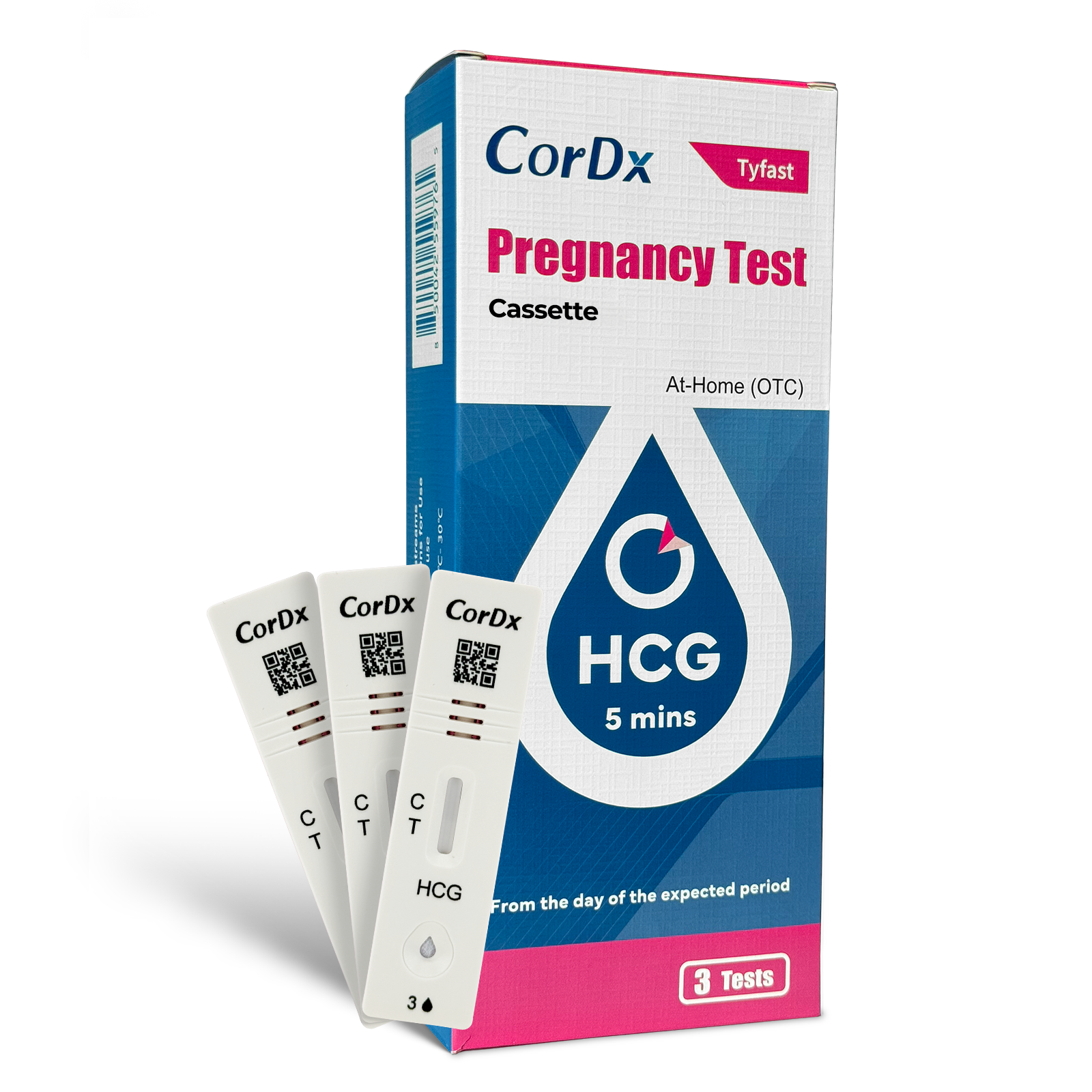 Cor Dx Testing All Products – CorDx